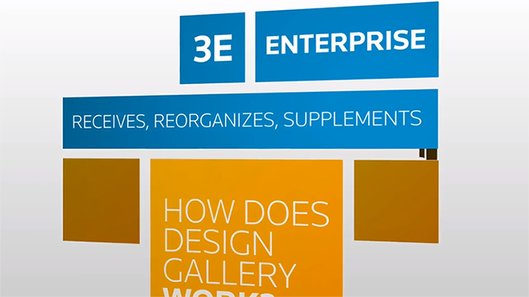 Elite 3E Design Gallery