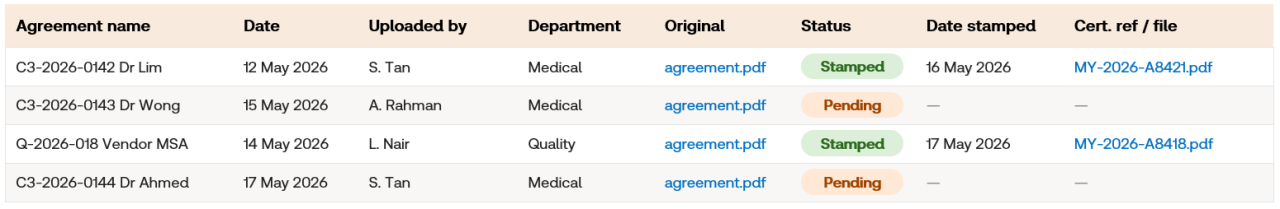 The HighQ iSheet replaces today’s spreadsheets — every agreement, its certificate and its status on a single line.